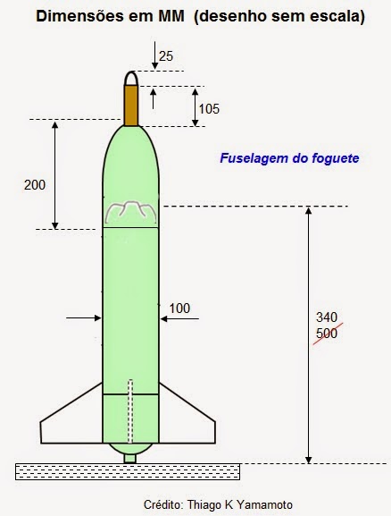desenhe um pacote de papelão com asas e uma turbina de foguete para  simbolizar a entrega de um pacote tão rápido quanto um raio ou um foguete.  9731637 Vetor no Vecteezy