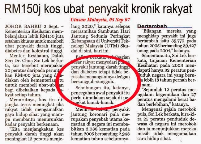 Kos Penyakit Kronik