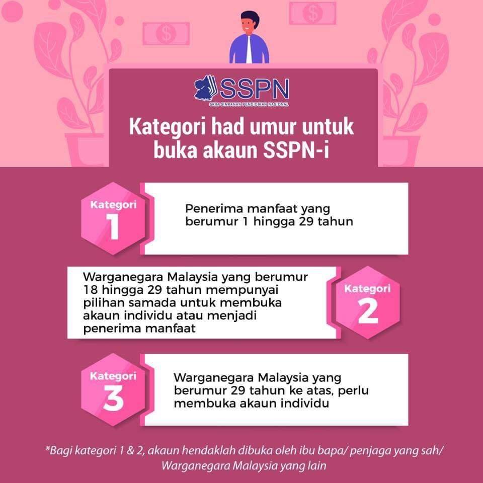 3 kategori had umur untuk buka akaun SSPN-i & SSPN-i Plus