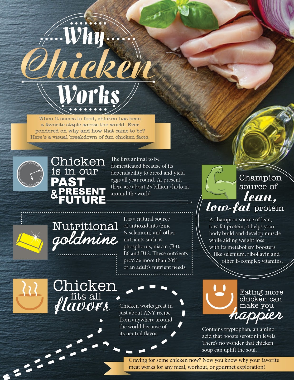Why Chicken Works The Health Benefits of Eating Chicken Rockstarmomma