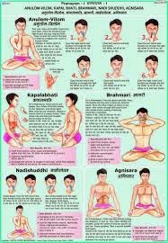 1. The Great Storyteller The Natural Breath