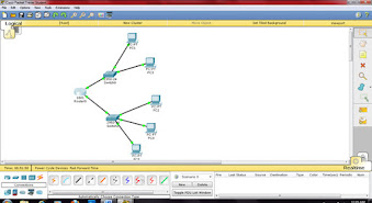Cara Membuat Simulasi Suatu Jaringan Dengan Software Cisco Paket Tracer