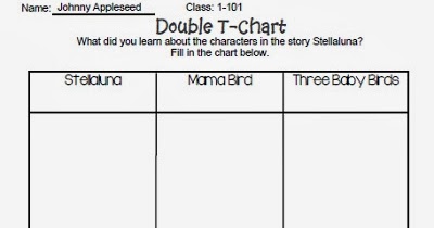 TeachersAssist.com Blog: Three Column Chart Worksheet