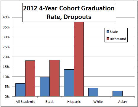 rate of dropout in philippines High school culture, graduation rates, and dropout rates philip l pearson university of southern mississippi if the dropout rate suggested by nces is accurate, that. rate of dropout in philippines High school culture, graduation rates, and dropout rates philip l pearson university of southern mississippi if the dropout rate suggested by nces is accurate, that.