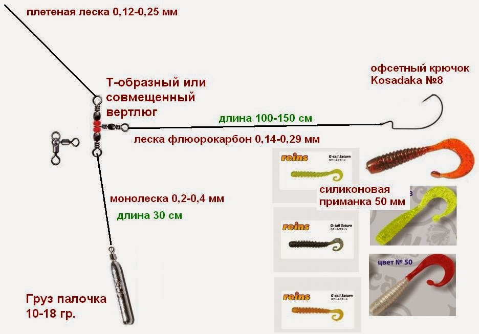 снасть с отводным поводком на судака видео снасть с отводным поводком на судака видео