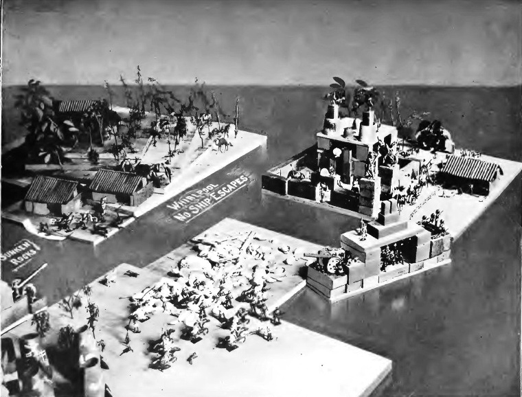 Wargaming Miscellany Floor Games by H G Wells The photographs