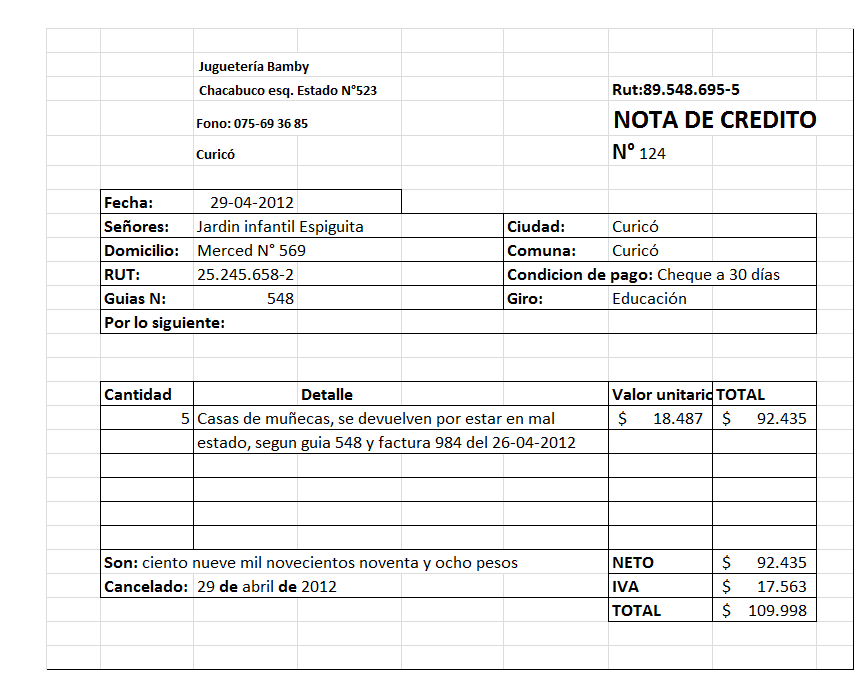 que es una nota de credito bancaria wikipedia creditopunchcor nota de credito