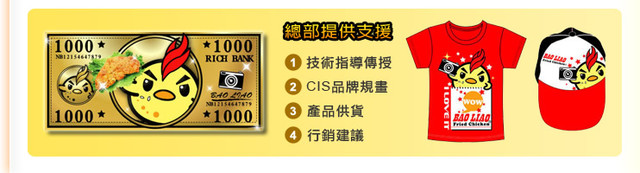 爆料雞排創業加盟