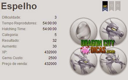 Dragão Espelho Dragão Espelho