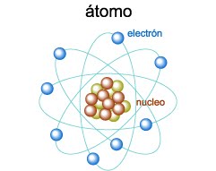 PPT 1º Unidad Materia y sus Atomos