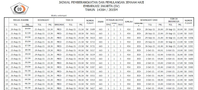 Jadwal Keberangkatan Haji Jakarta Bekasi 2015