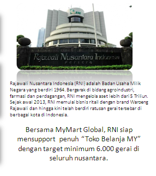 BUMN pendukung Mymart