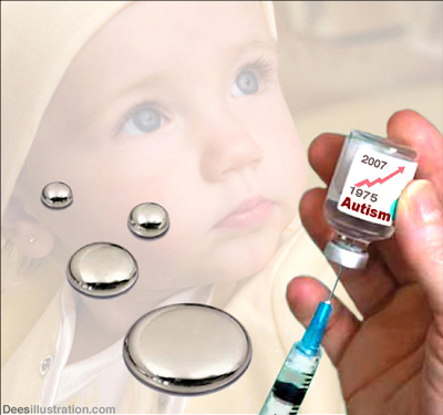 http://2.bp.blogspot.com/-VU7eqEX5Lks/UJgvEjxxV4I/AAAAAAAAZXY/uXDmFGG2PbI/s1600/Autism-and-Vaccines.png