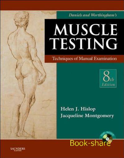 The classic muscle testing