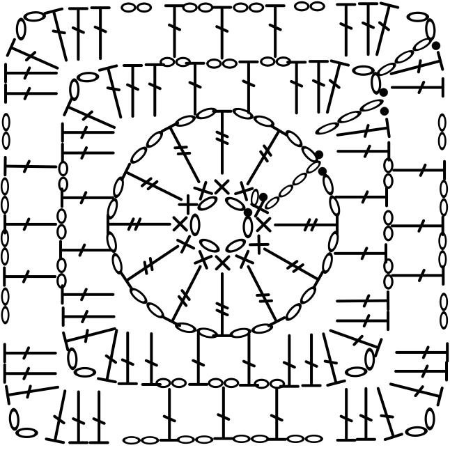 ergahandmade Crochet Scarf + Diagram + Free Pattern