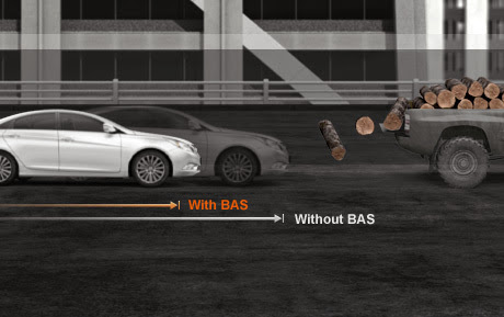 Phanh ABS Trên Sonata 2014 Phanh ABS Trên Sonata 2014,Sonata 2014,Thôn Số sonata 2014