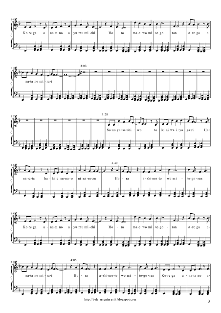 Belajar Seni Musik