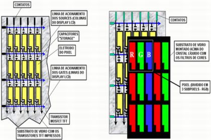 FILM TRANSISTOR film transistor: