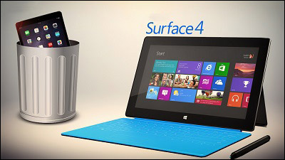 http://www.aluth.com/2015/10/microsoft-surface-pro-4.html