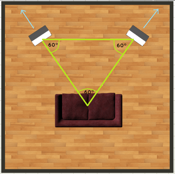 Speaker Placement How to set up your speakers? Vintage Speaker