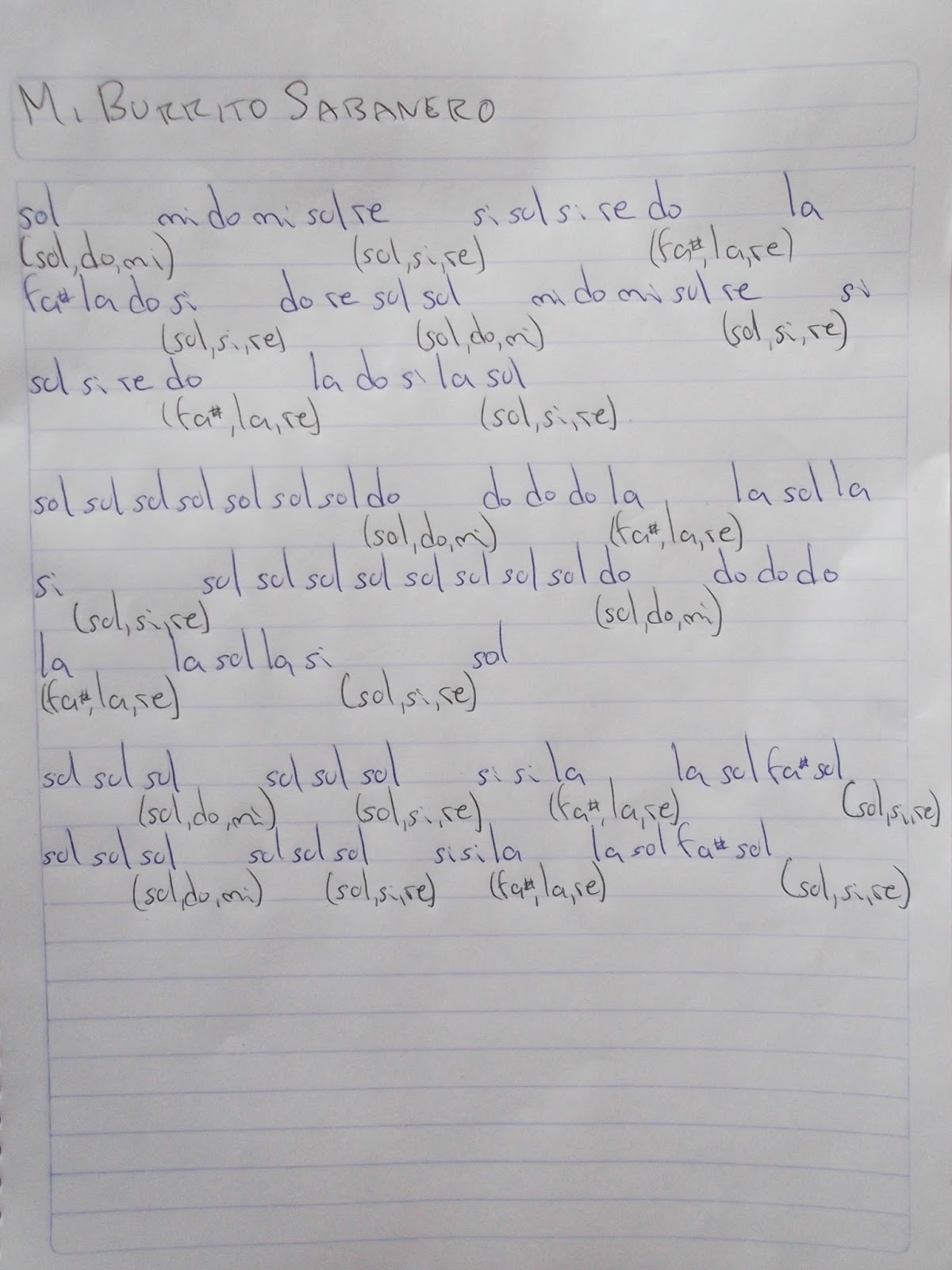 Notas Musicales Mi Burrito Sabanero