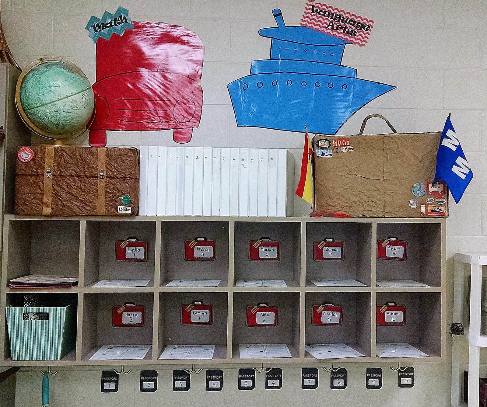 The Savvy Schoolteacher TravelThemed Classroom