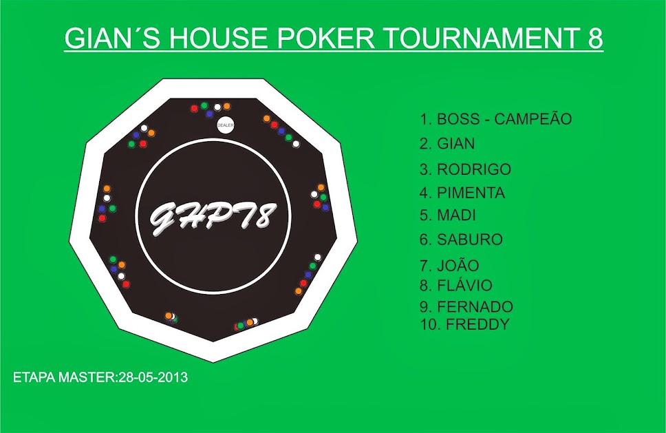 Gian´s House Poker Tournament 8