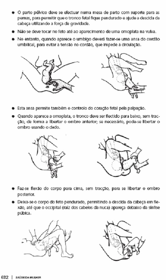 Exame para saber se pode ter filho