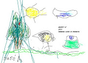 . dibujos los niños y niñas dicen muchas cosas de si mismo.