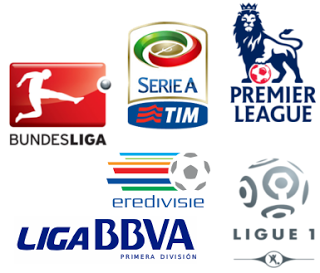 Daftar Bursa Transfer Pemain 2013 / 2014