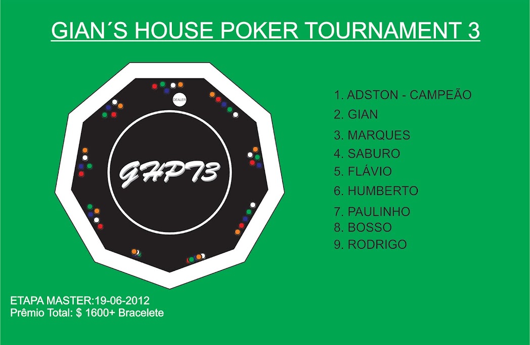 Gian´s House Poker Tournament 3