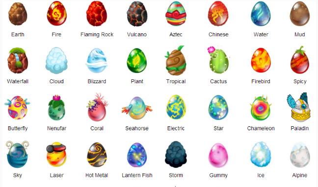 la guia de dragones y huevos de dragon city: agosto 2014