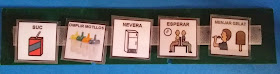 instruccions visuals