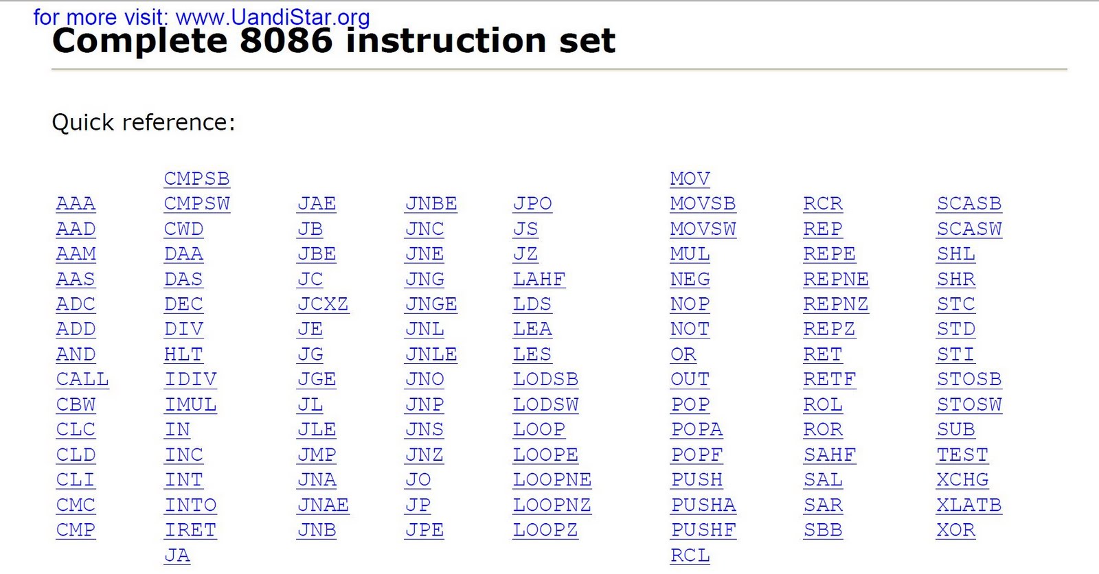 How To Write 8086 Programs