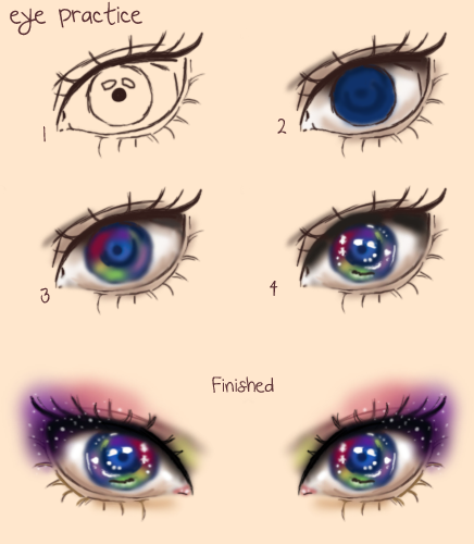 New How To Draw Galaxy Eye Draw