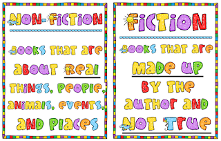 feeling froggy first grade shenanigans venn diagram synonym