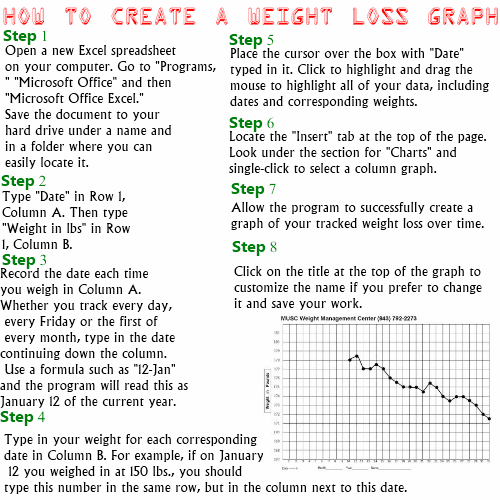 Printable Weight Loss Charts Graphs