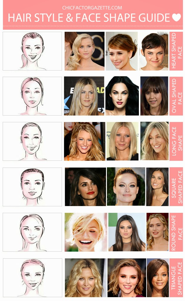 And Face Shape Hairstyles And Face Shape Hairstyles