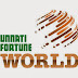 Unnati Fortune World Noida A New Chapter in Indian Real Estate Development