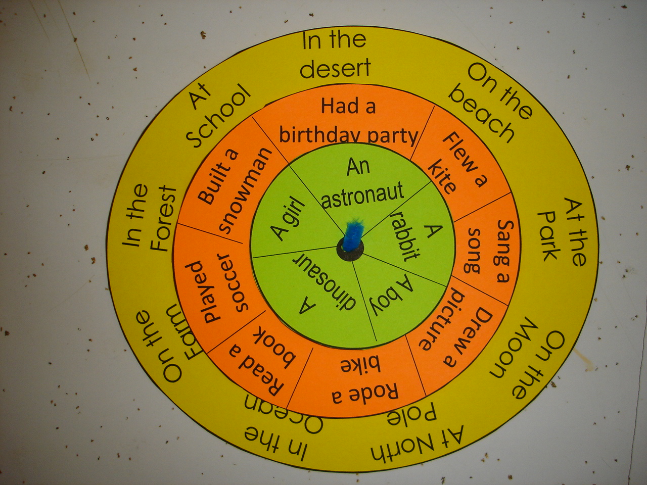 Tori's Teacher Tips Daily 5 Work on Writing {lots of ideas!}