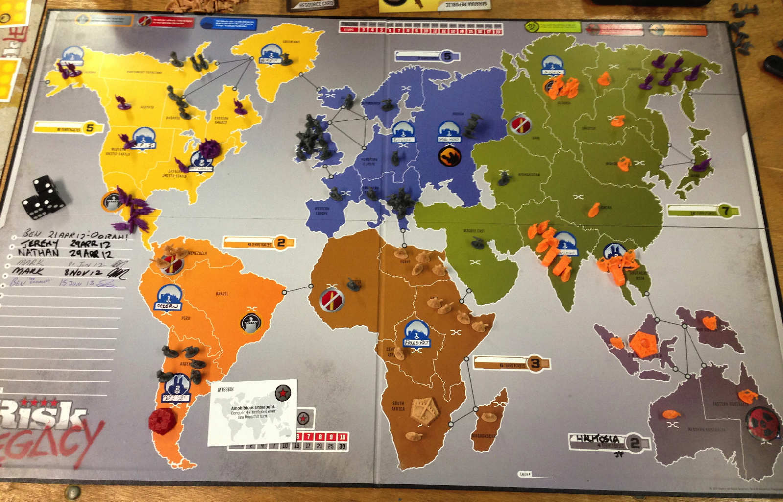 Mission Risk Game Mission Risk Game