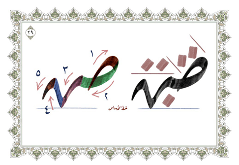 Downloan Panduan Belajar Kaligrafi Riq'ah | Seni Kaligrafi Islam