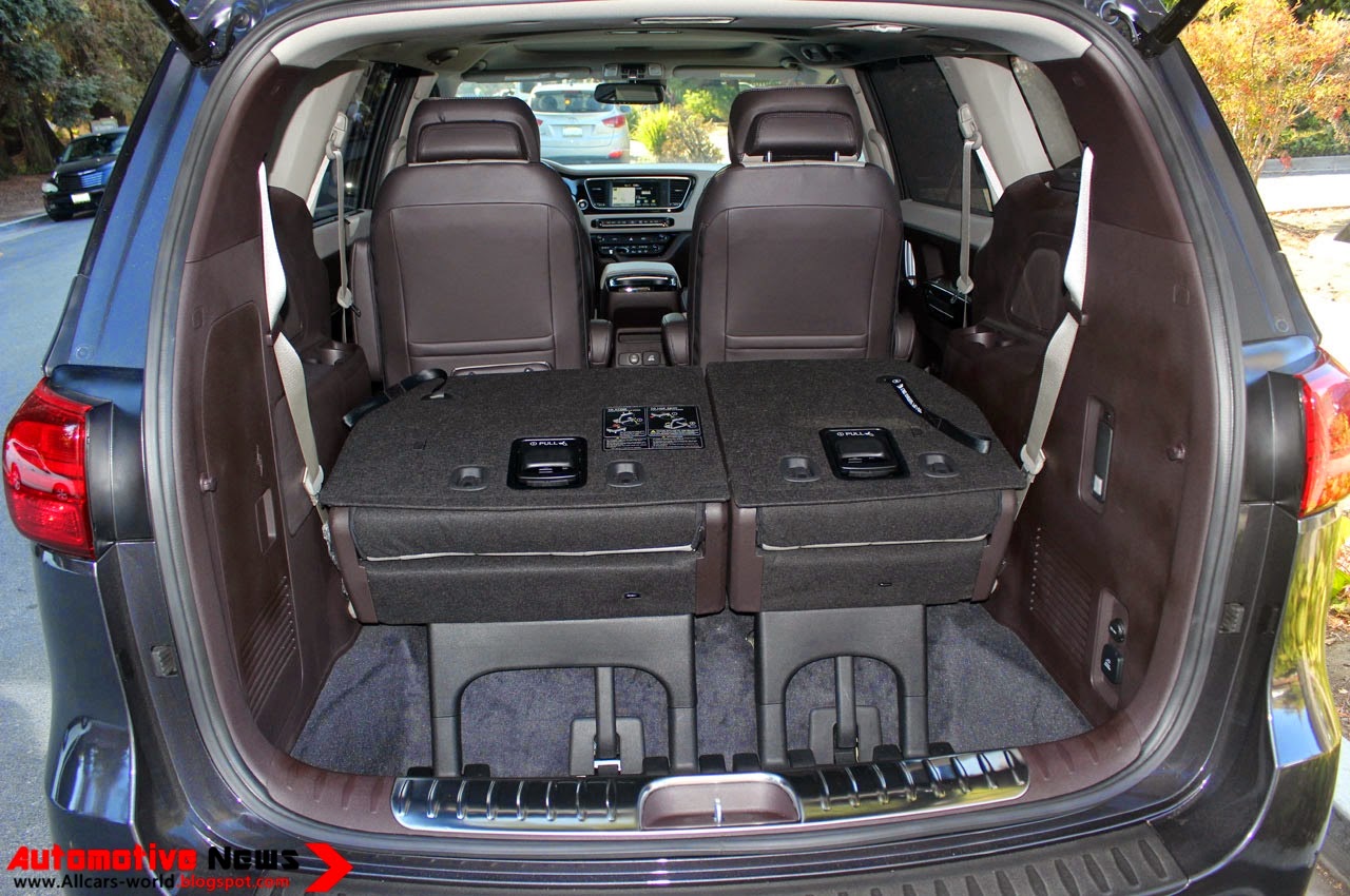 Kia kia sedona 2015 : Automotive News: 2015 Kia Sedona - Review