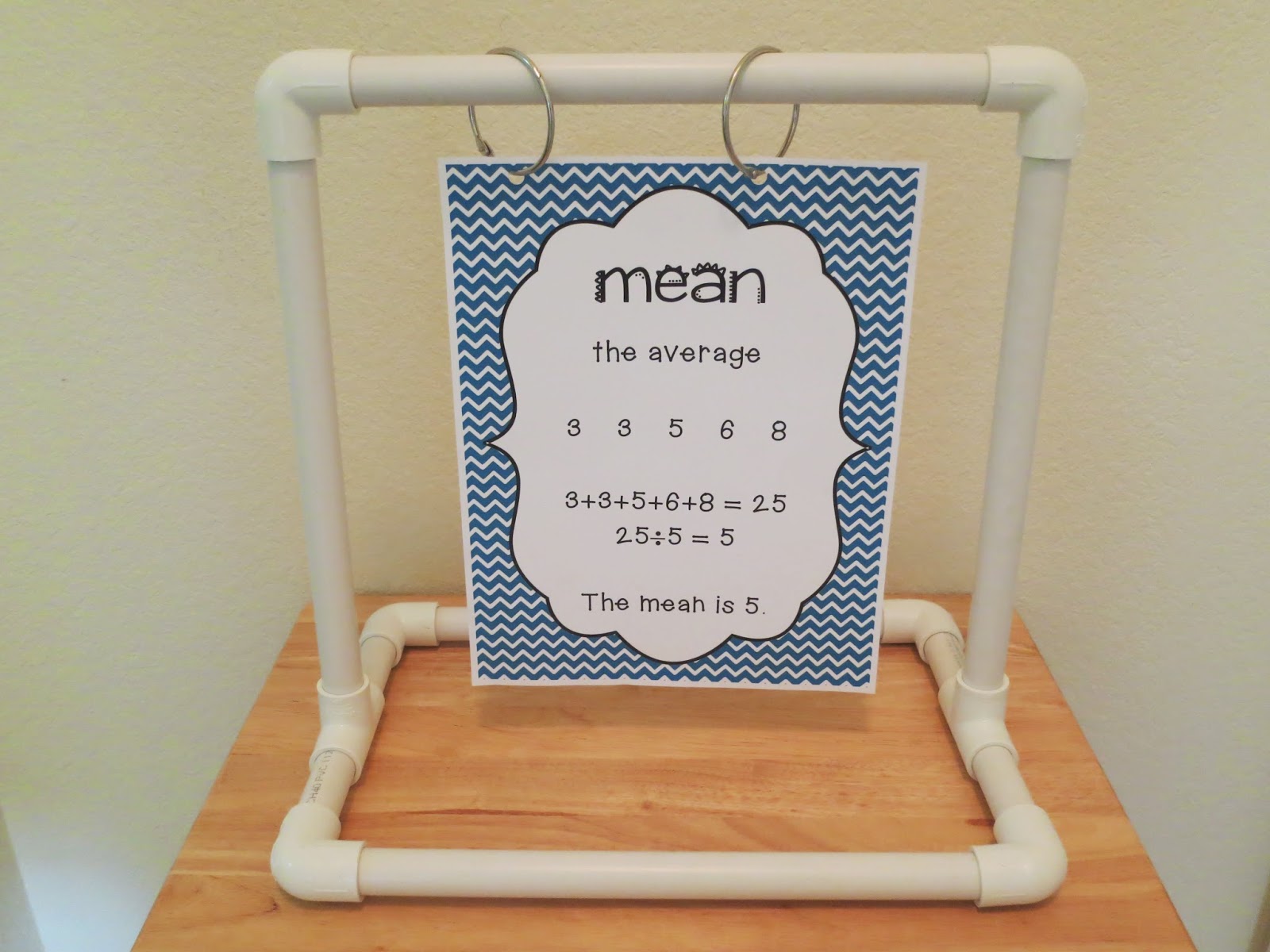Tearless Teaching Mini Chart Stand