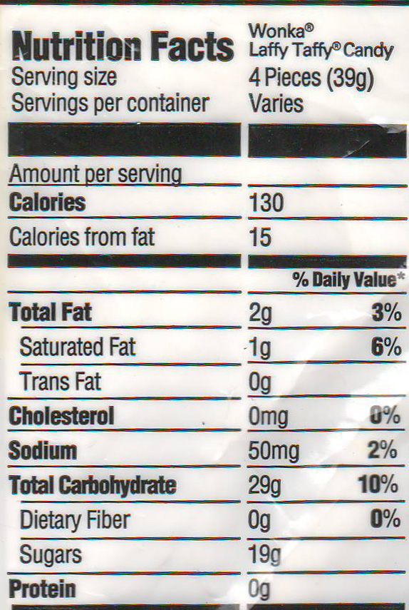 Richard Reviews Everything Wonka Laffy Taffy Banana