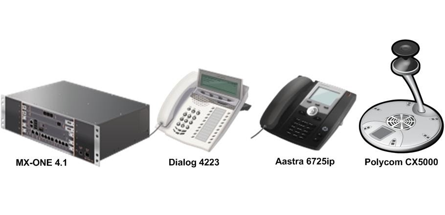 polycom visio stencils polycom visio stencils best free home design idea polycom visio stencils polycom visio stencils best free home design idea