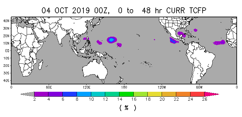 Formazione Cicloni Tropicali