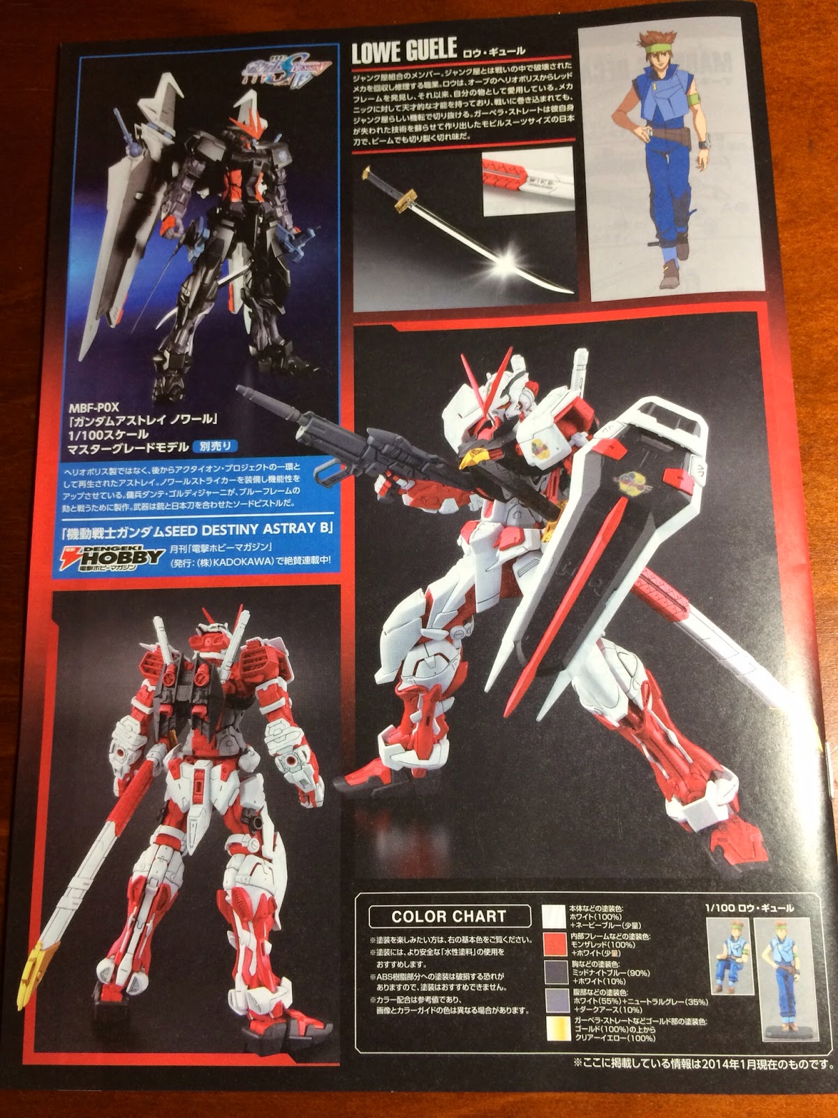 Briank913 限定 Mg Astray Red Frame