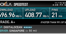 SSH Gratis 19 Januari 2015 Singapura - Hacker Gogix