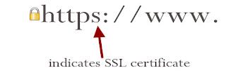 Do you need SSL "SSL Certificate" for your online store?